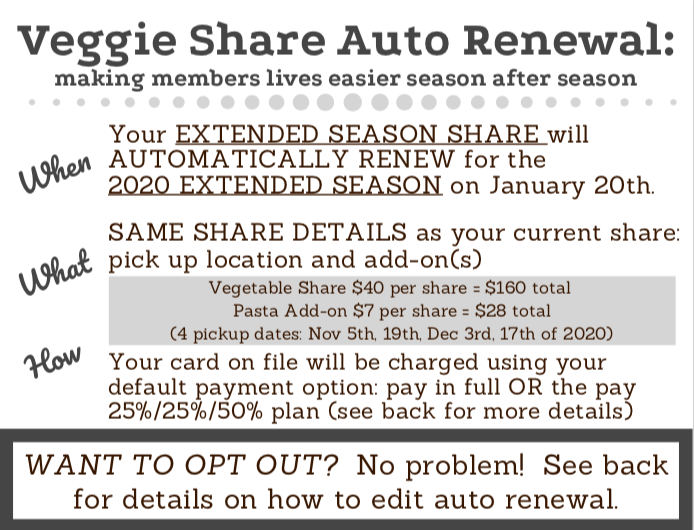 Next Happening: Your Extended Season Share will AUTO RENEW on January 20th