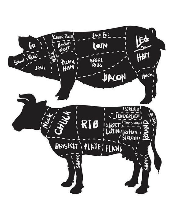 Next Happening: Week 11 Winter/Spring 2020 Meat Share (Beef, Pork, Chicken): Cooper's CSA Farm Happenings