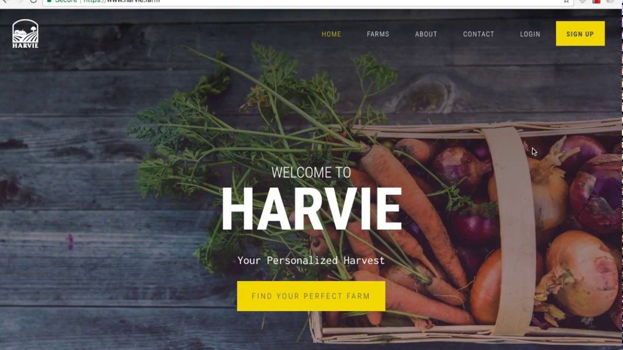 Previous Happening: How Ordering Through Harvie Works